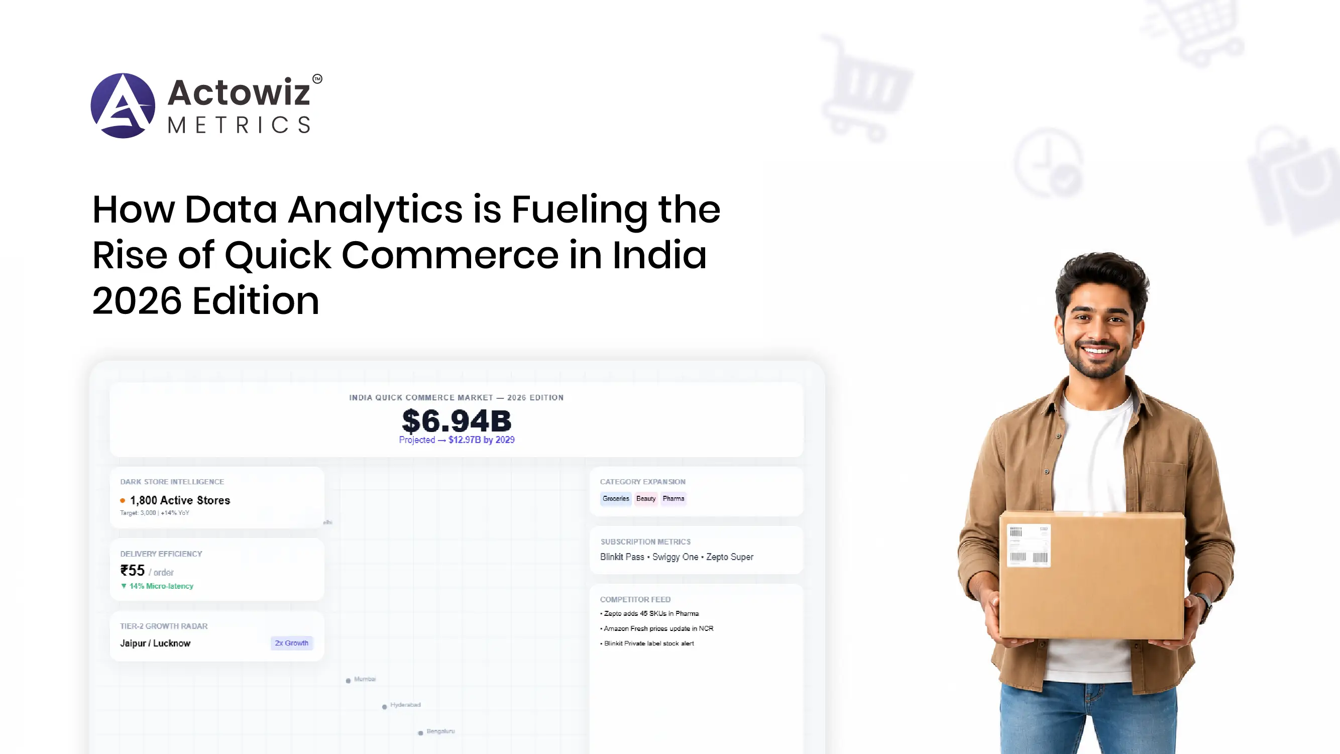Dave Amazon Pricing Strategy